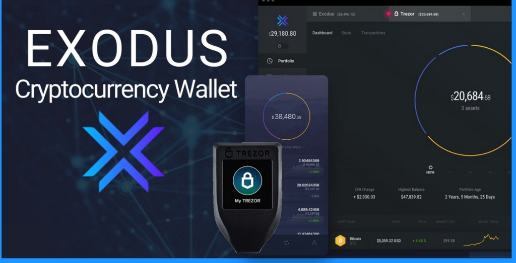 Guide to Crypto wallet | Exodus Wallet